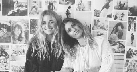 wp content/uploads///