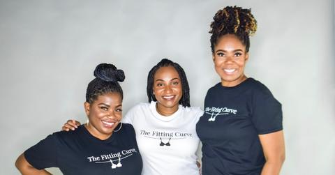 wp content/uploads///The Fitting Curve