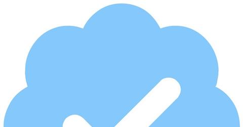 wp content/uploads///verified