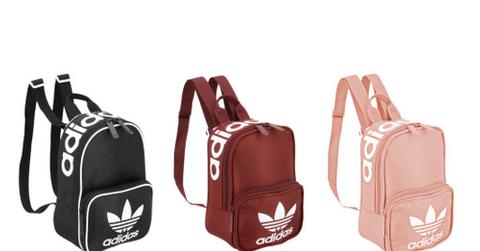 wp content/uploads///mini backpack