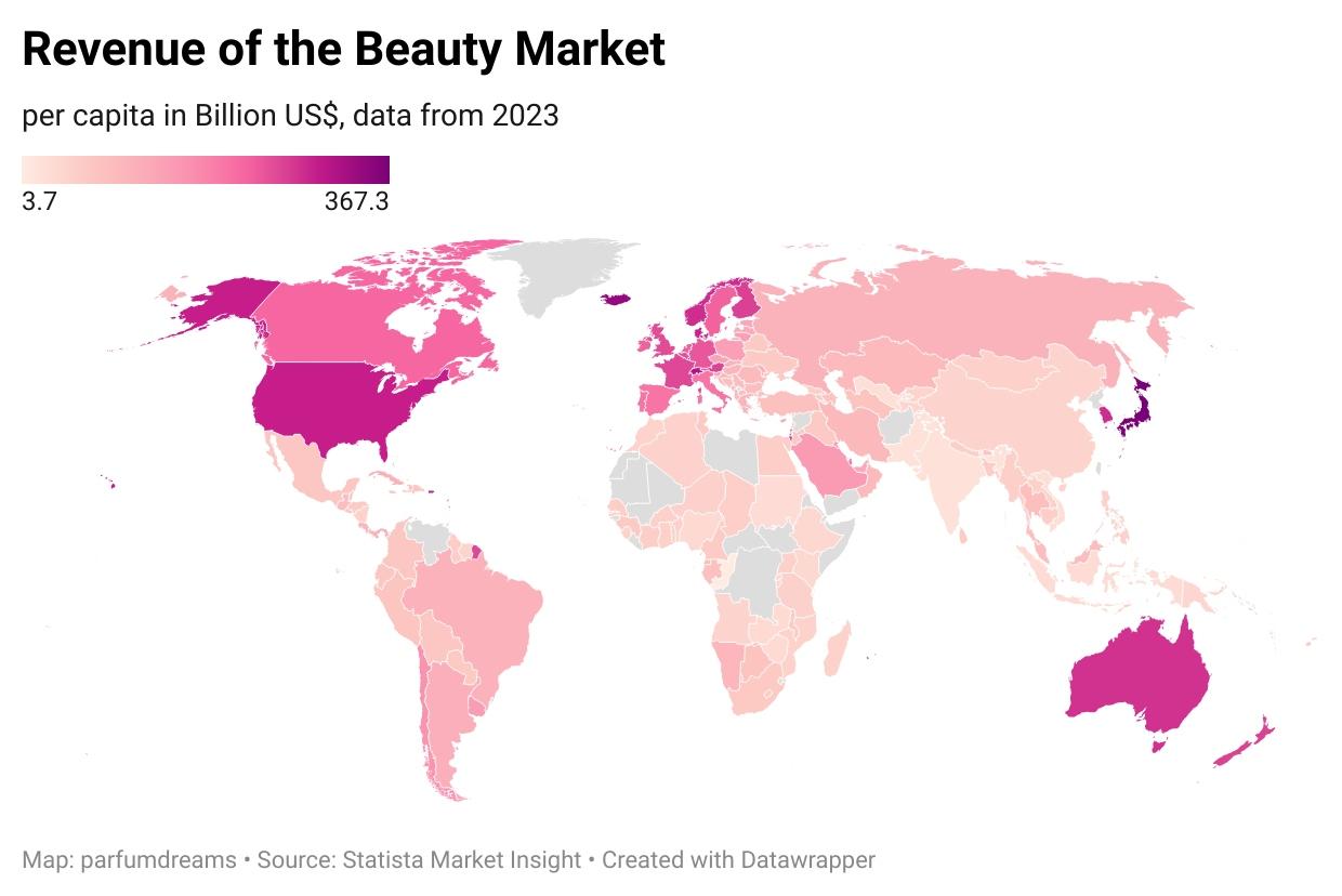 parfumdreams revenue of the beauty market