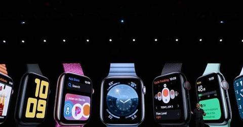 https://www.businesstoday.in/technology/launch/apple-wwdc-2019-watchos-6-unveiled-brings-app-store-directly-to-apple-watch/story/353586.html